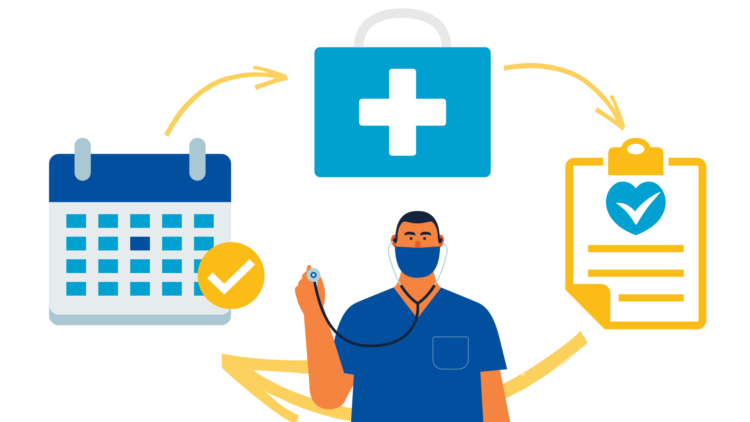 Como funciona a carência do plano de saúde para exames simples e de alta complexidade?