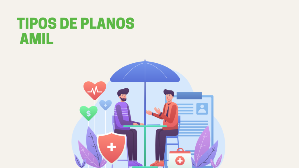 Tipos de plano Amil