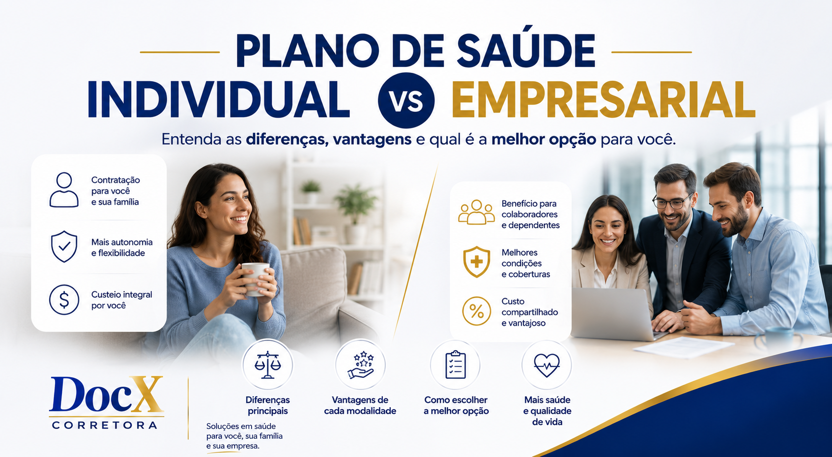 Plano de saude individual vs empresarial